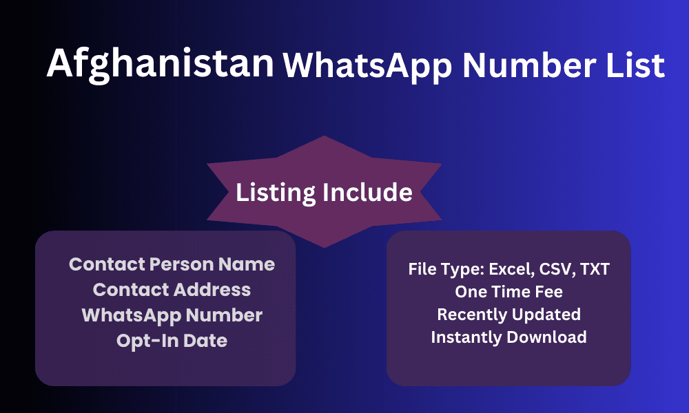 Afghanistan whatsapp number list