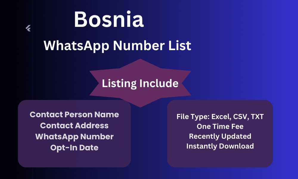 Bosnia and herzegovina whatsapp number list