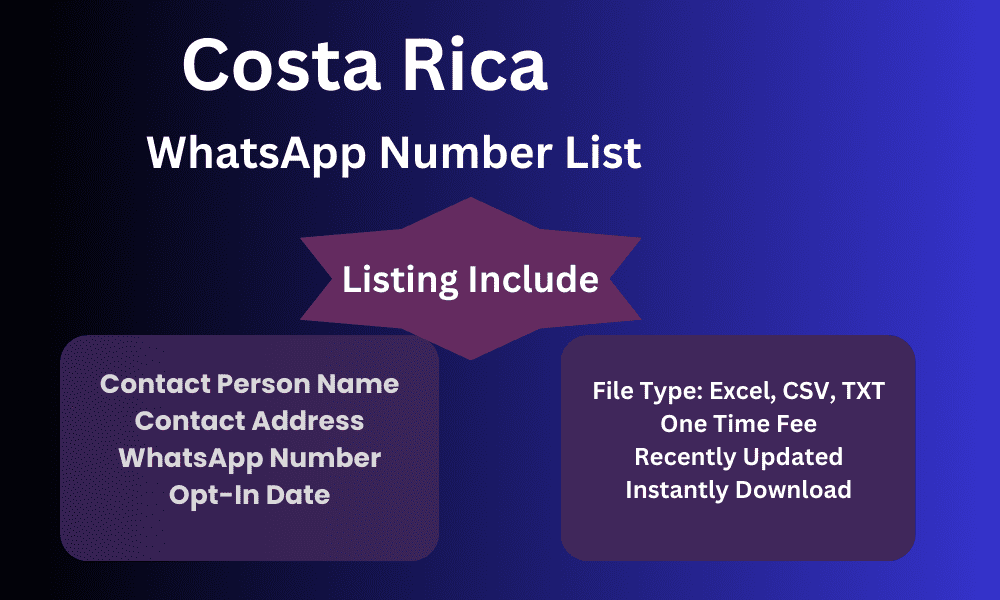 Costa rica whatsapp number list