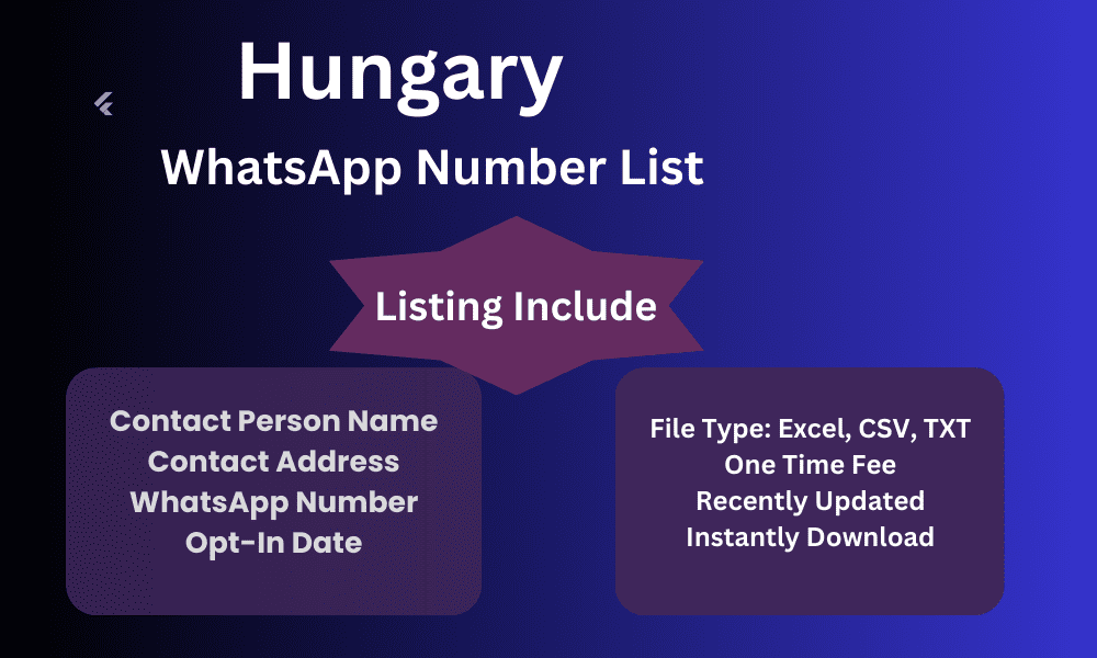 Hungary whatsapp number list