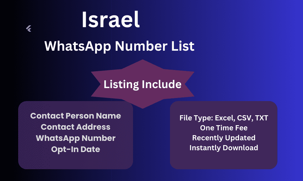 Israel whatsapp number list