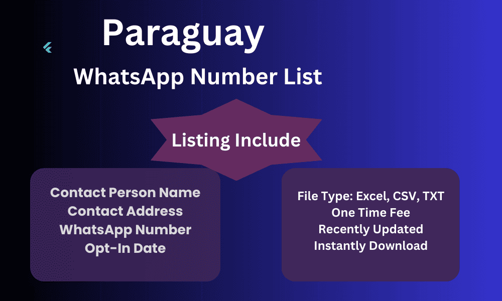 Paraguay whatsapp number list