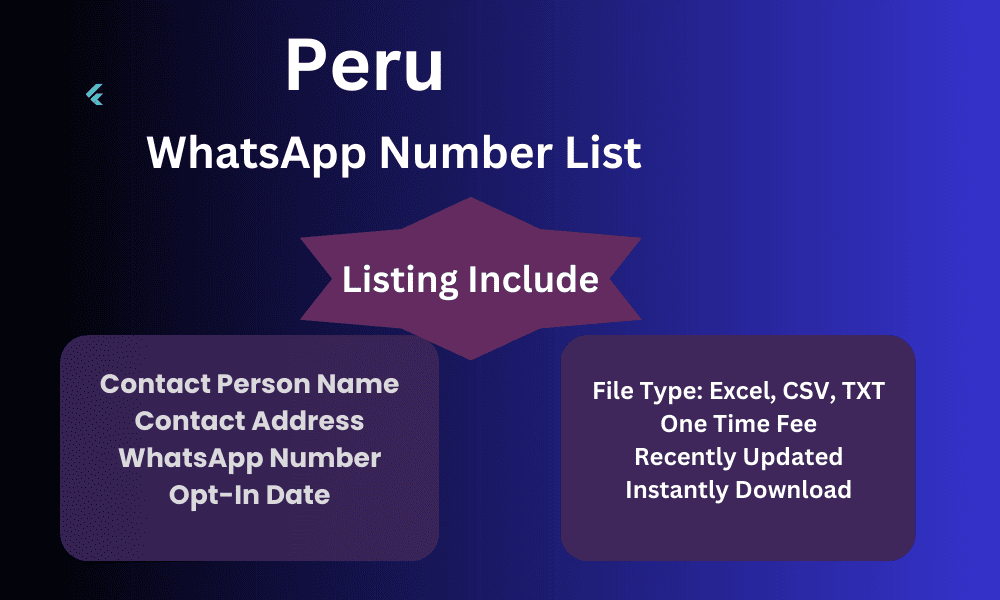 Peru whatsapp number list